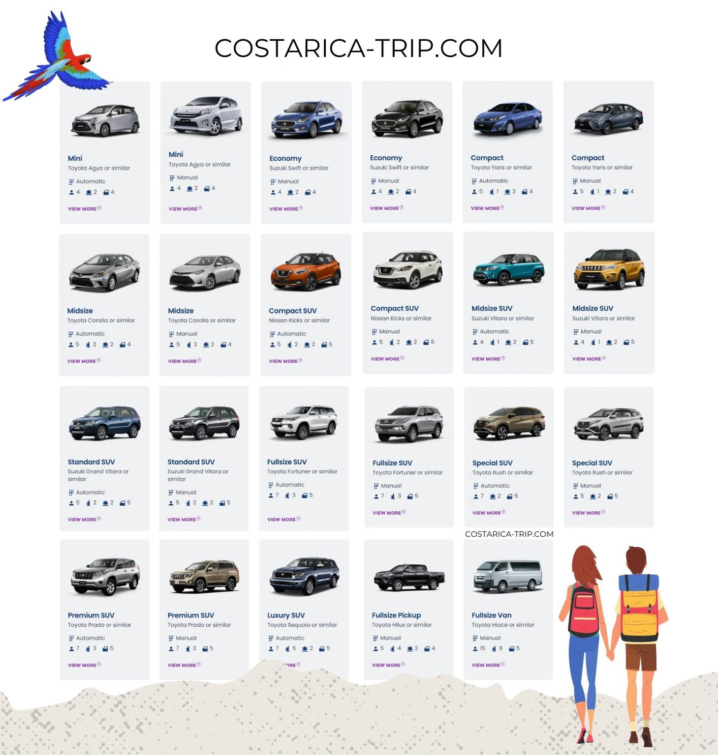 Car Rental Costa Rica San Jose Golfito Liberia Save 20
