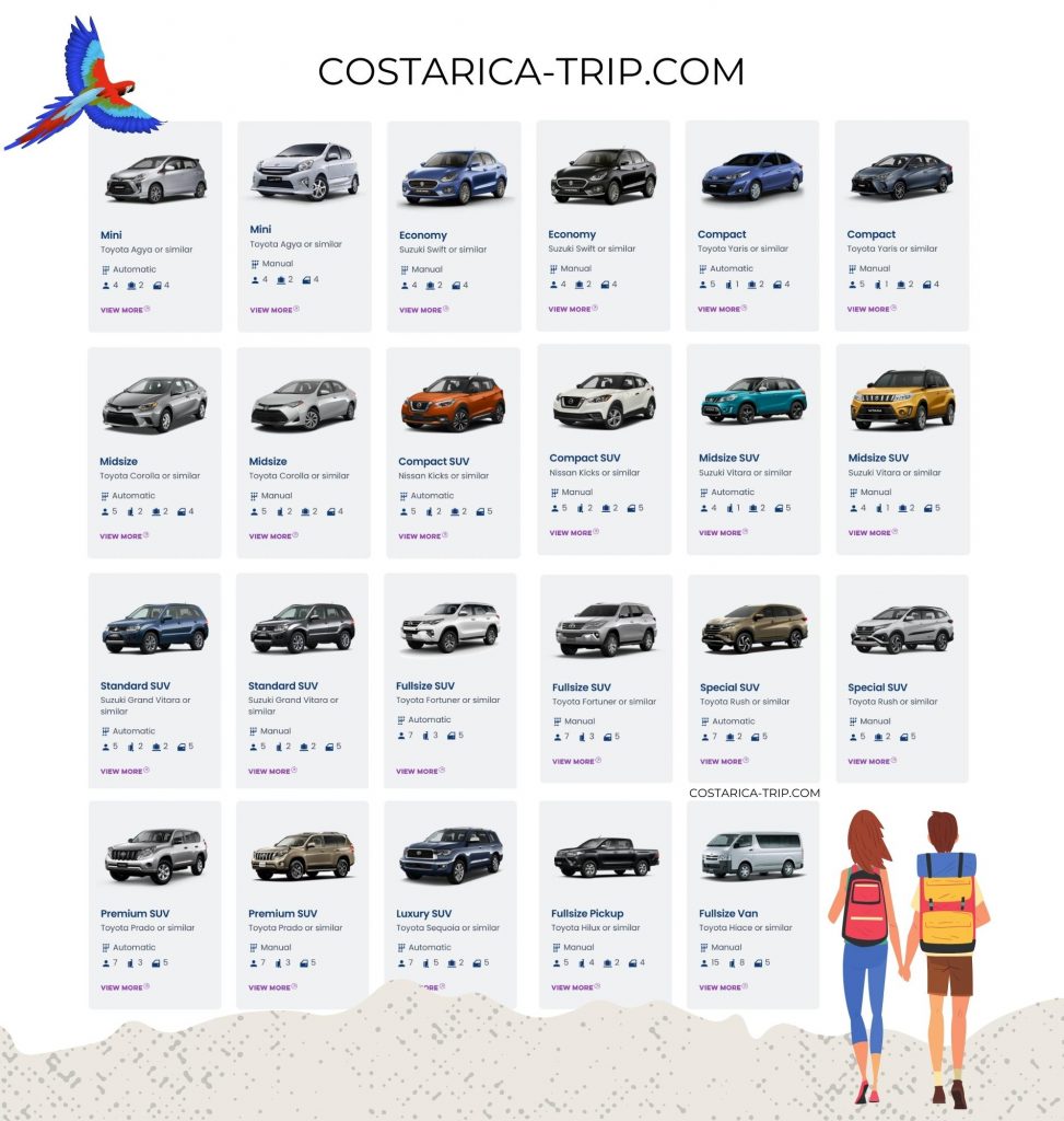 Costa Rica Car Rental Fleet